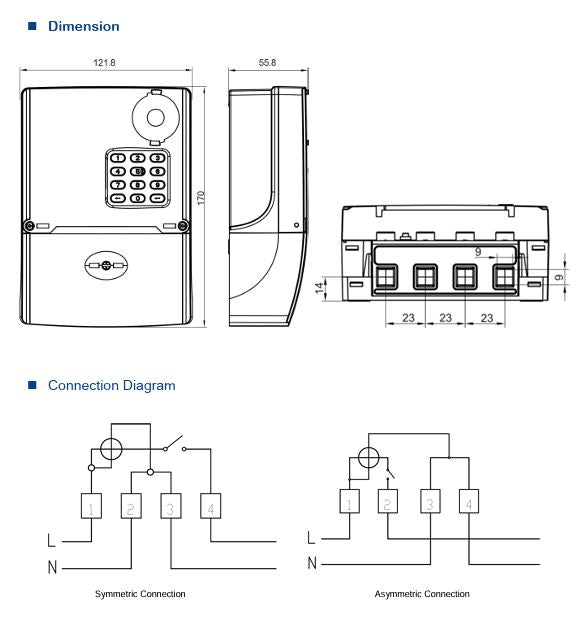 HXE115-KP Residential Single Phase Prepaid Electricity Meter